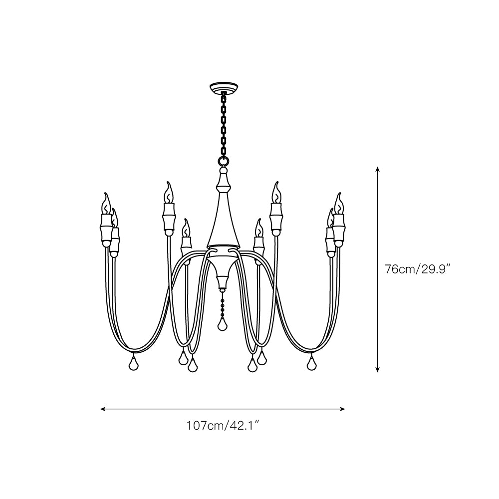 Renenira candelabru
