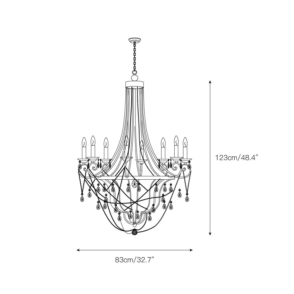 Ren candelabru