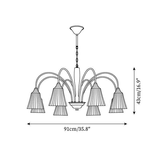 Conia candelabru