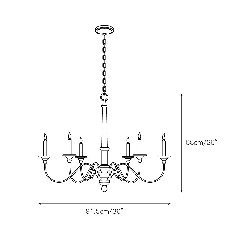 Norivaria candelabru