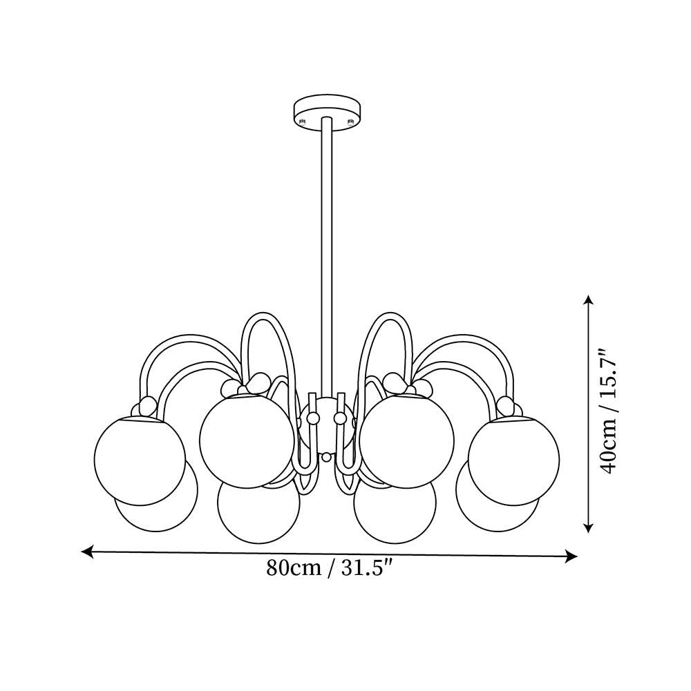 Rechel candelabru