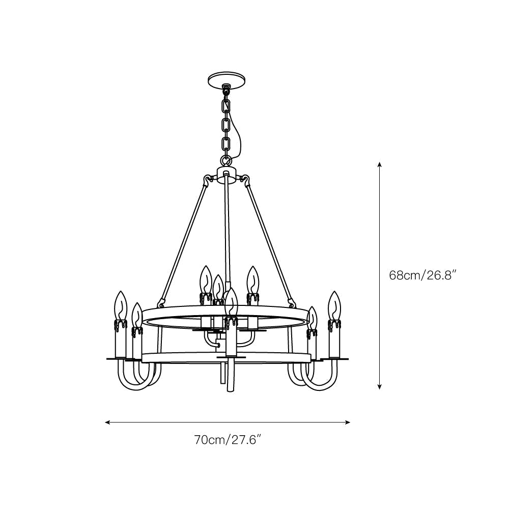 Orelerella candelabru