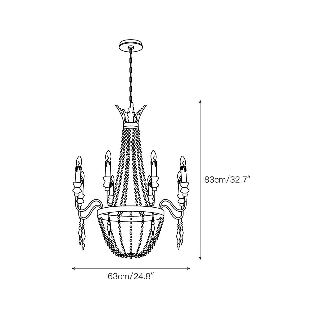 Evradelle candelabru