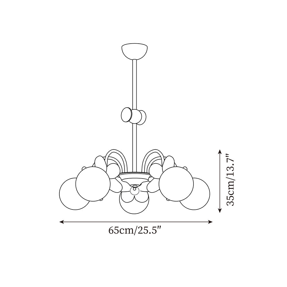 Flona candelabru