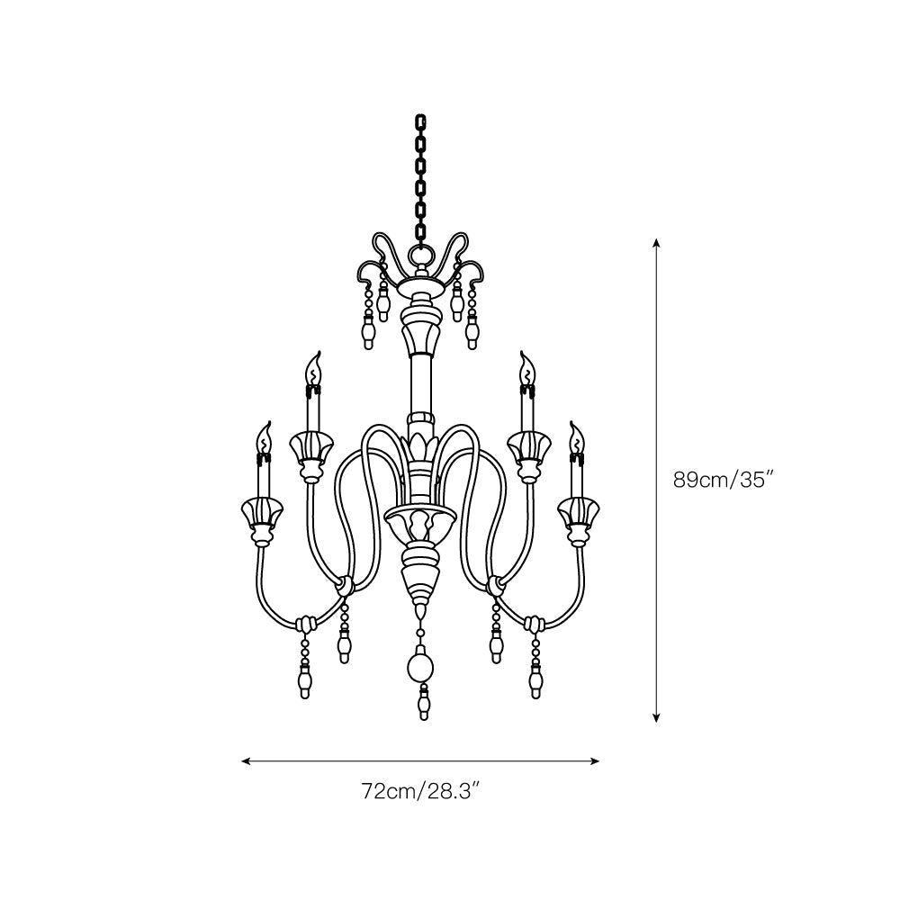 Cirinine candelabru