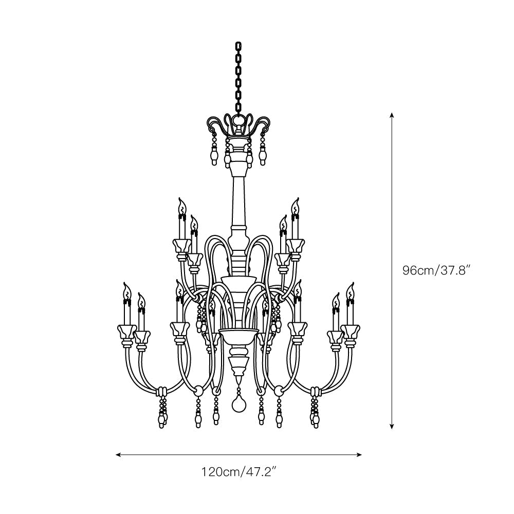 Cirinine candelabru