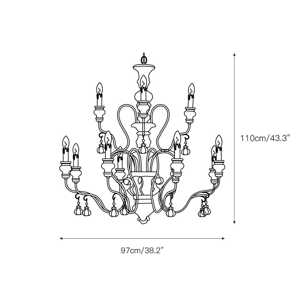 Lumenelle candelabru