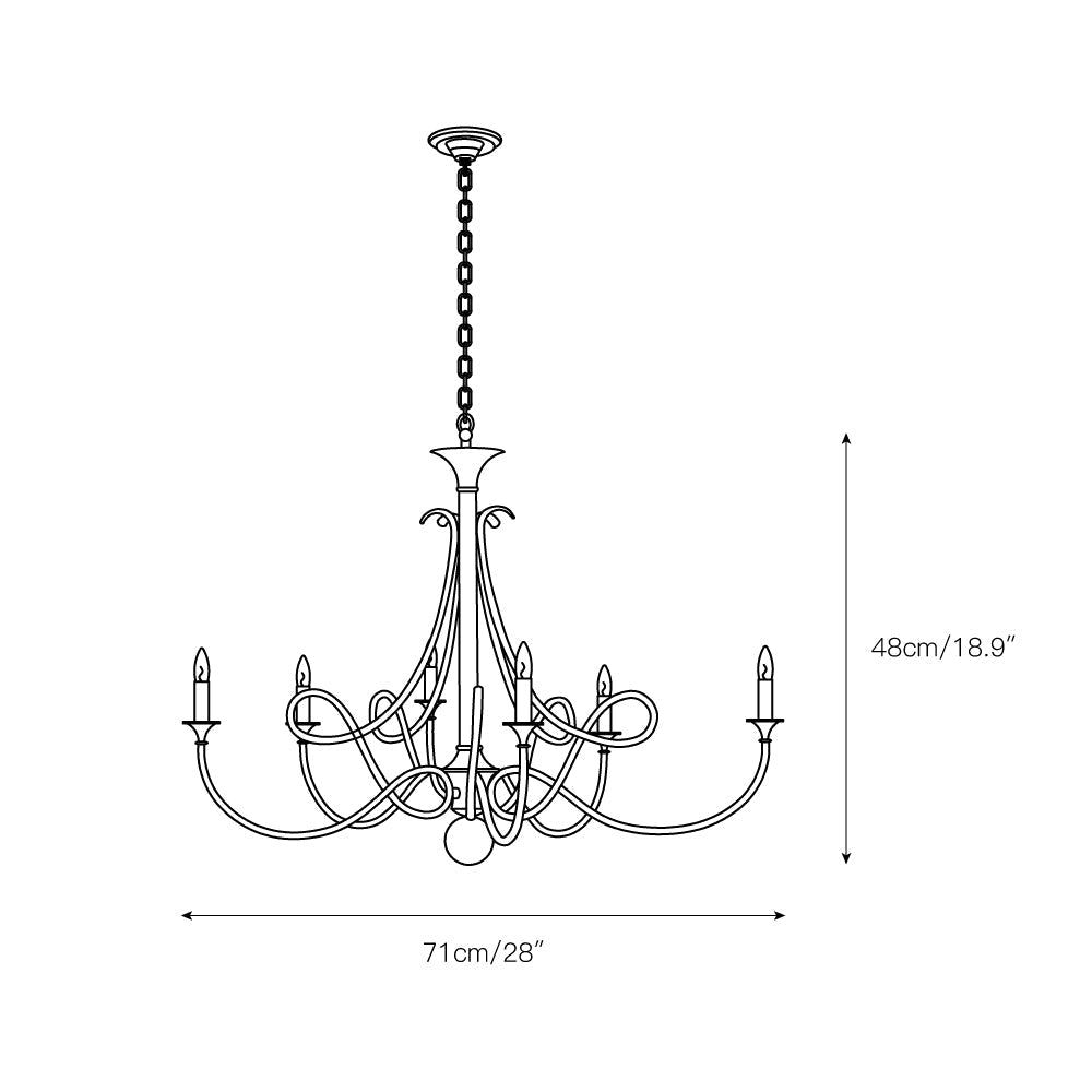 Orelelira candelabru