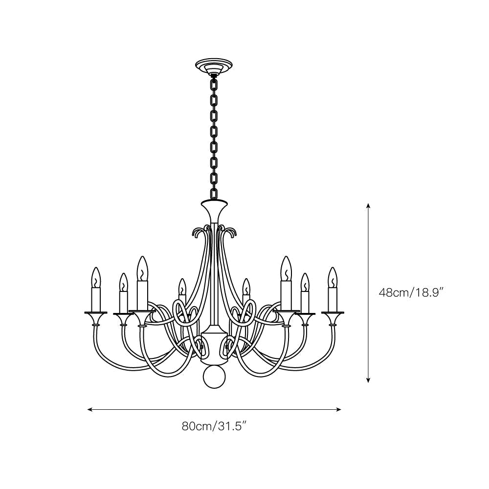 Orelelira candelabru