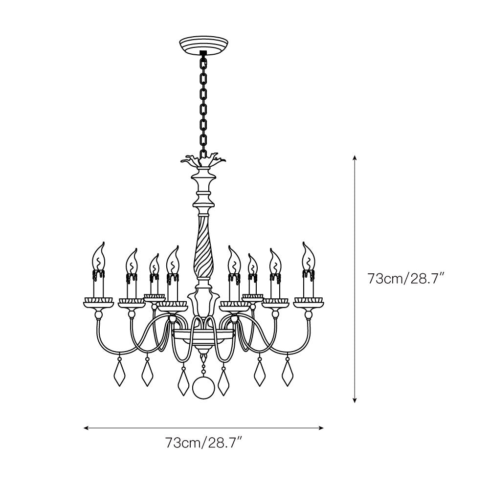 Avenerelle candelabru