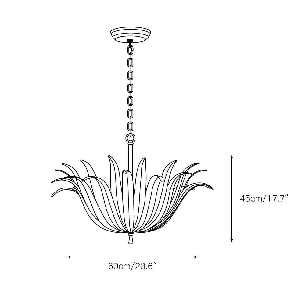 Mirarira candelabru