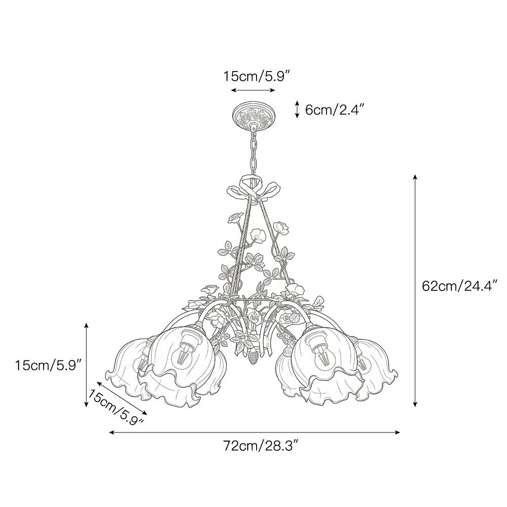 Eulalia candelabru