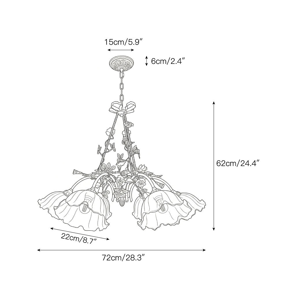 Eulalia candelabru