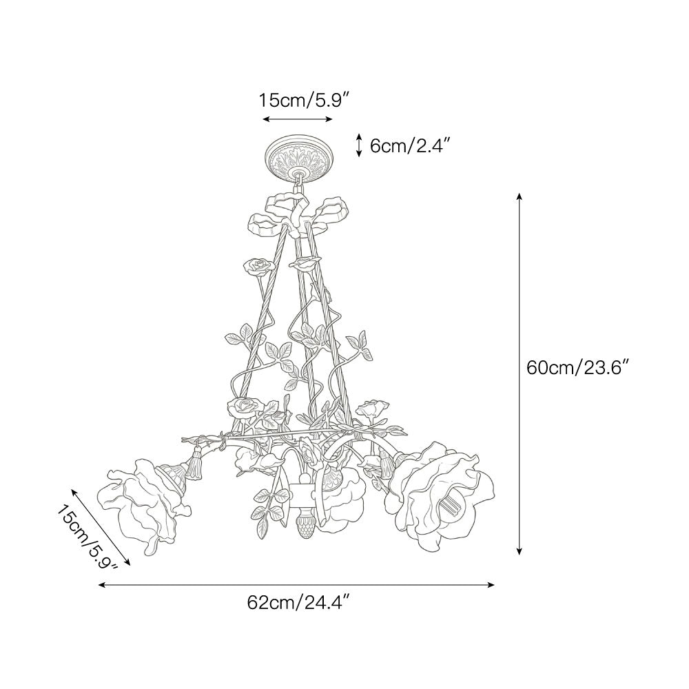 Eulalia candelabru