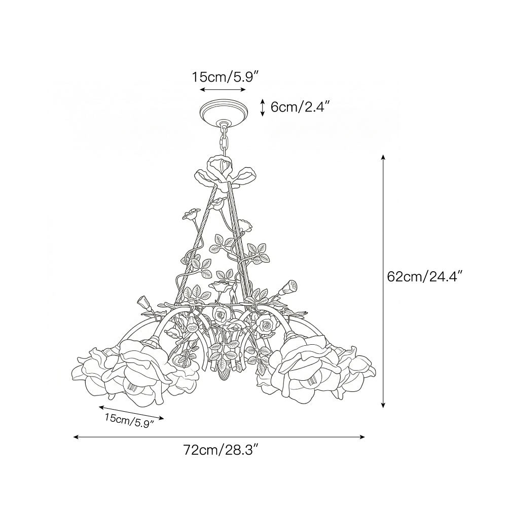 Eulalia candelabru