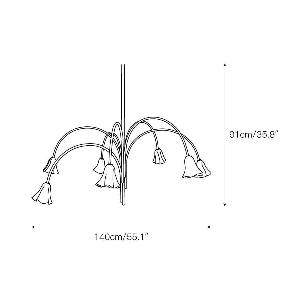 Renirine candelabru