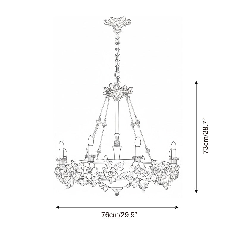 Oreleelle candelabru