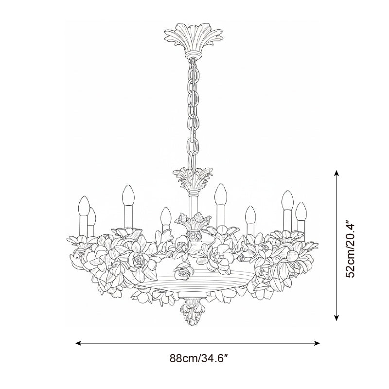 Oreleelle candelabru