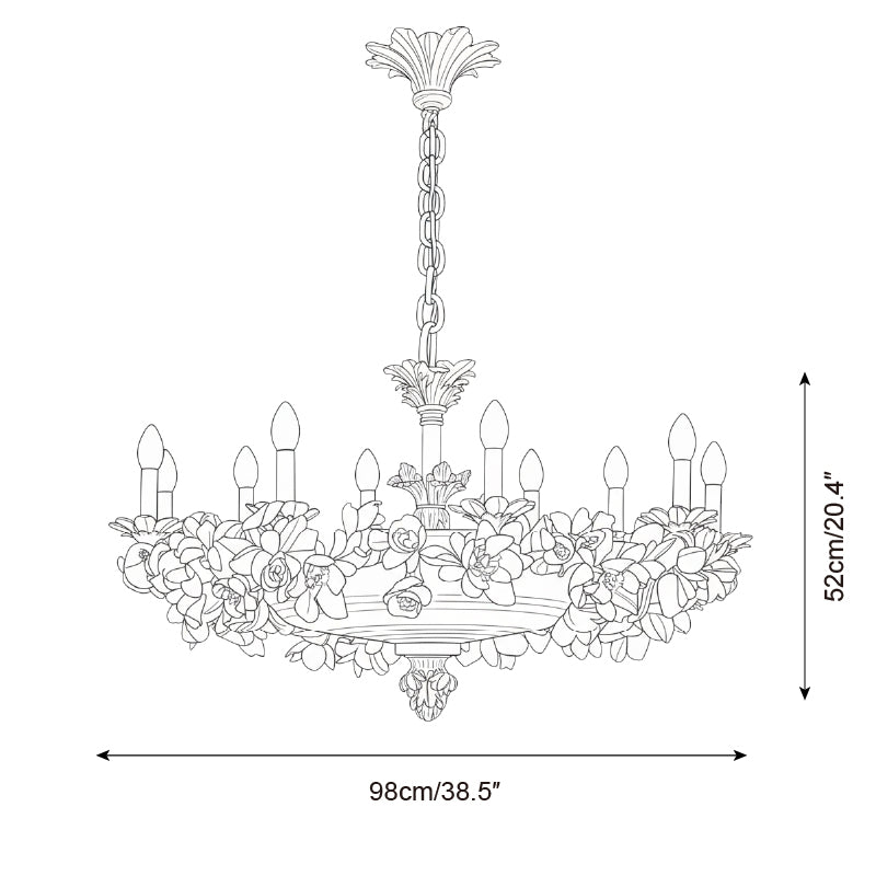 Oreleelle candelabru