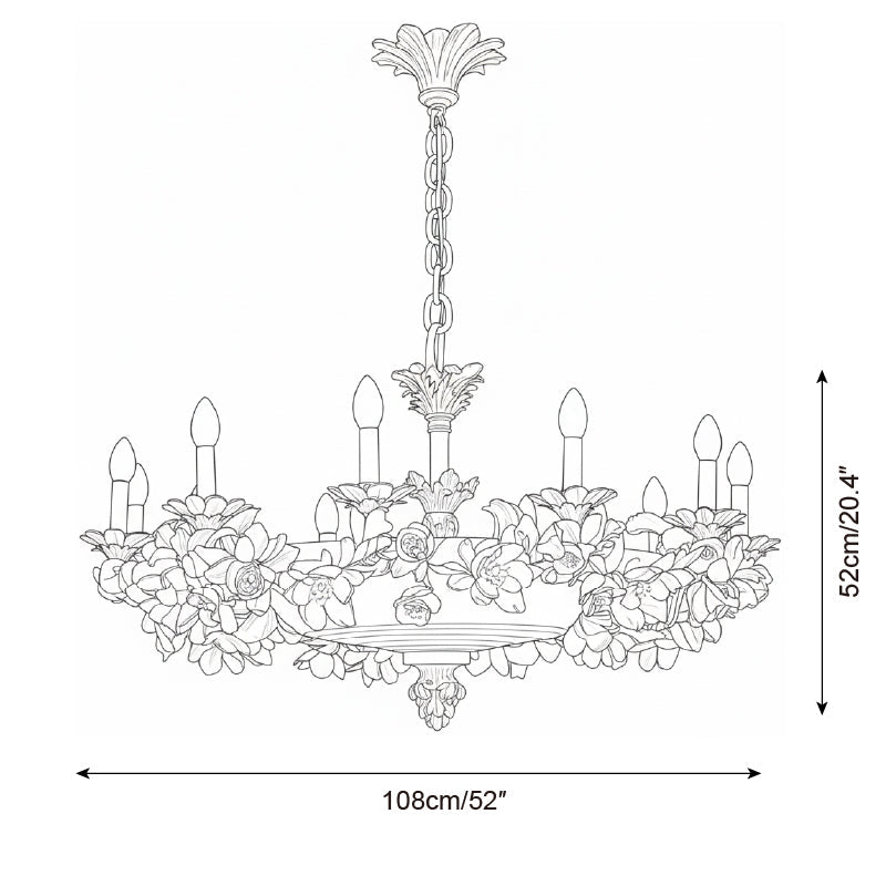 Oreleelle candelabru