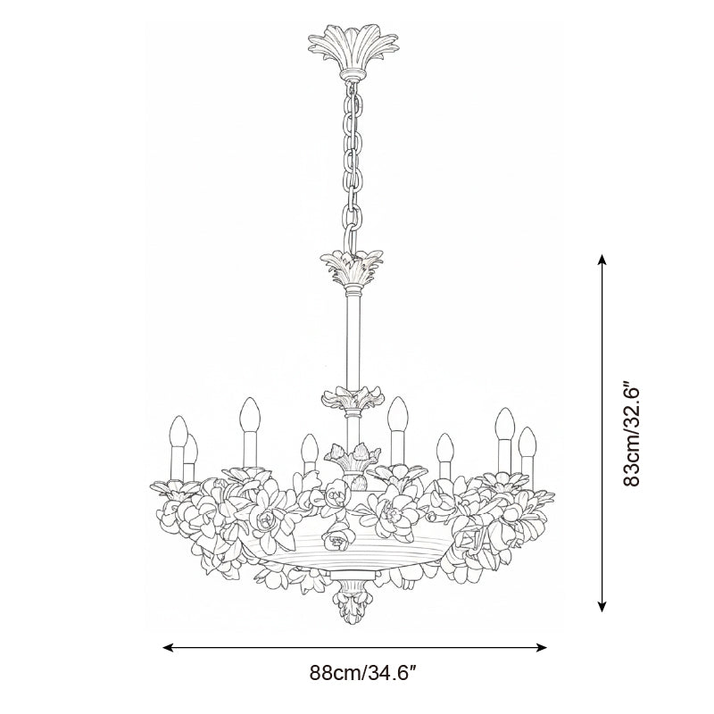 Oreleelle candelabru