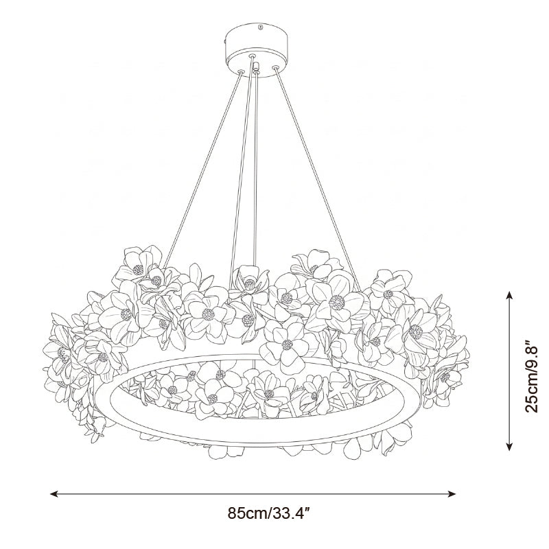 Reneira candelabru