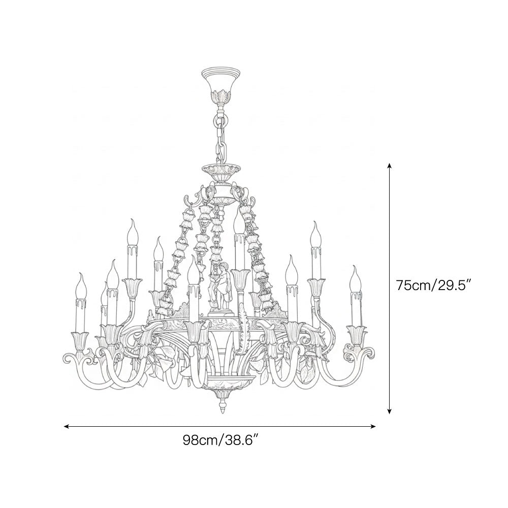 Oriuira candelabru din alamă