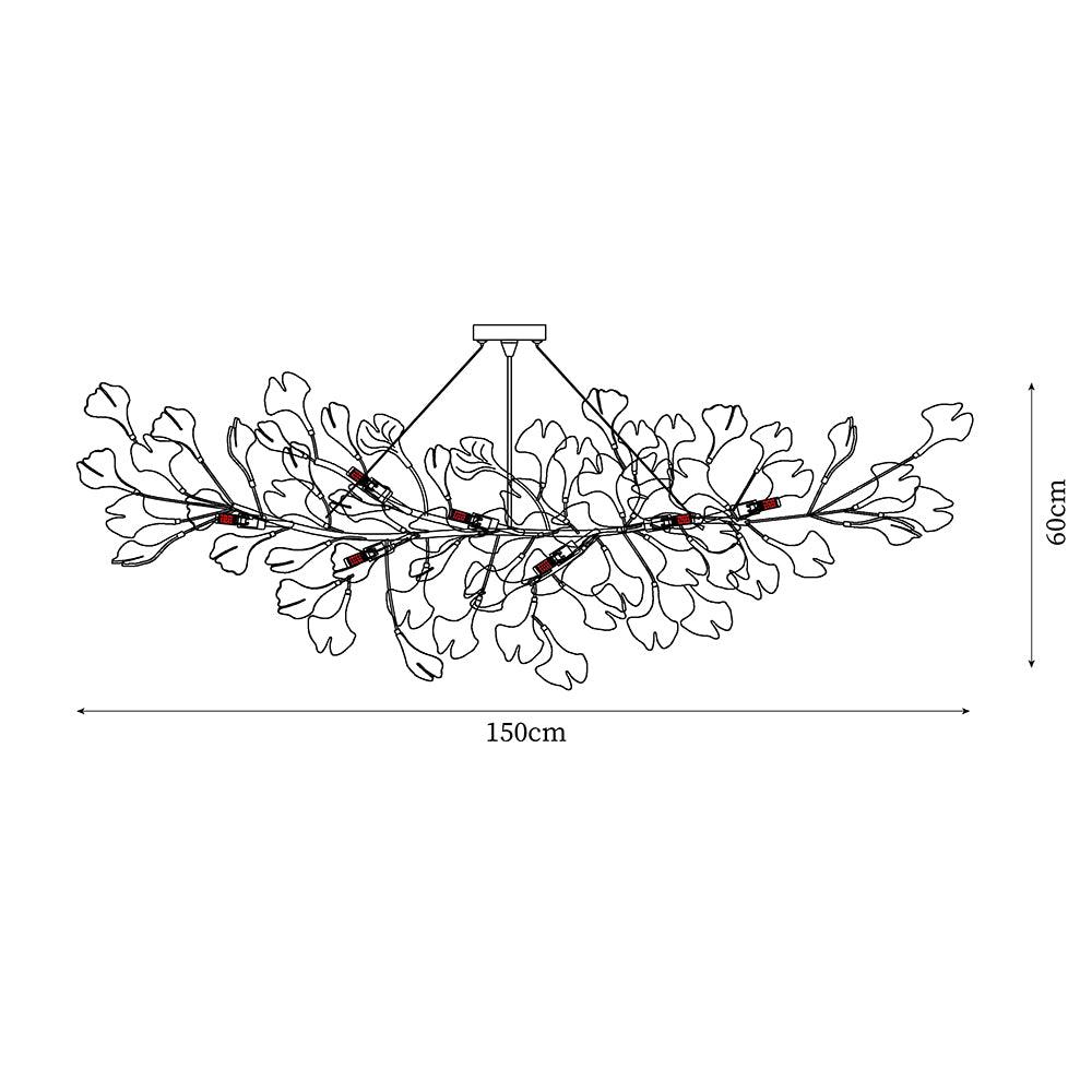 Candelabru