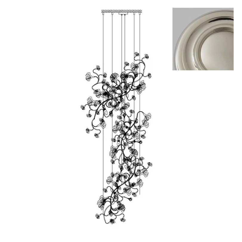 Elauira candelabru