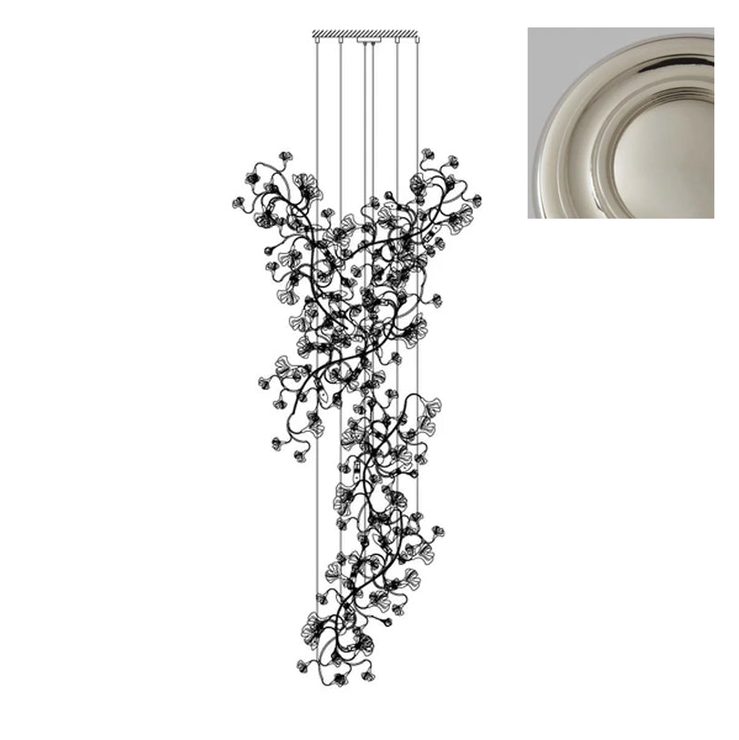 Elauira candelabru