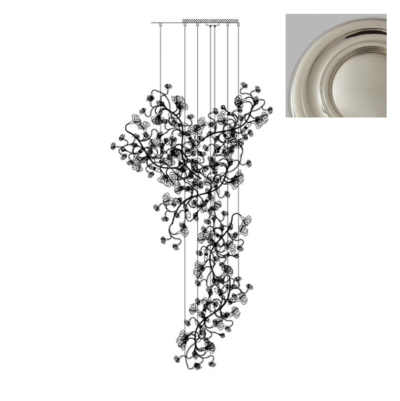 Elauira candelabru