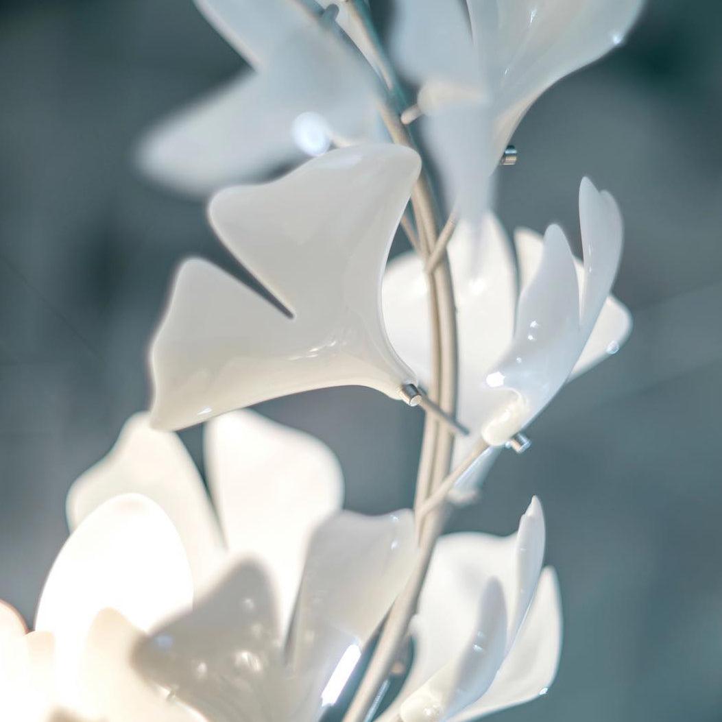 Elauira candelabru