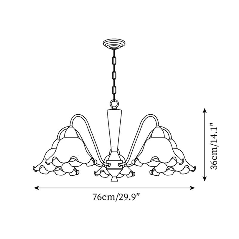 Soreella candelabru