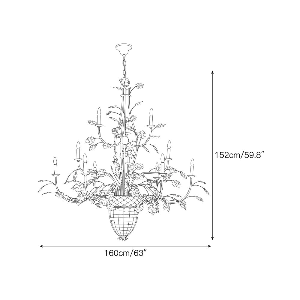 Miririssa candelabru
