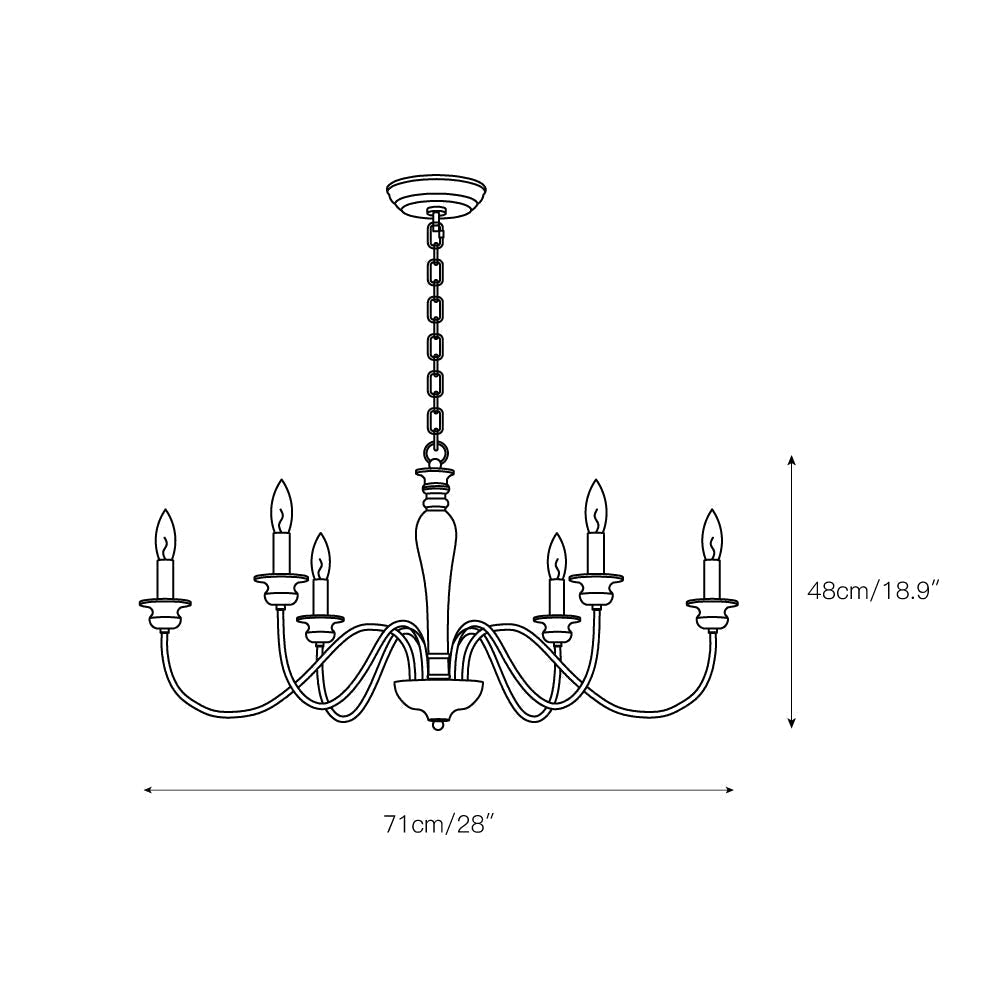 Riveira candelabru