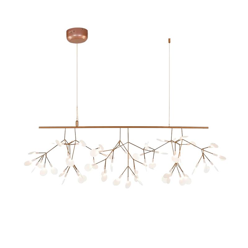 Soraline candelabru