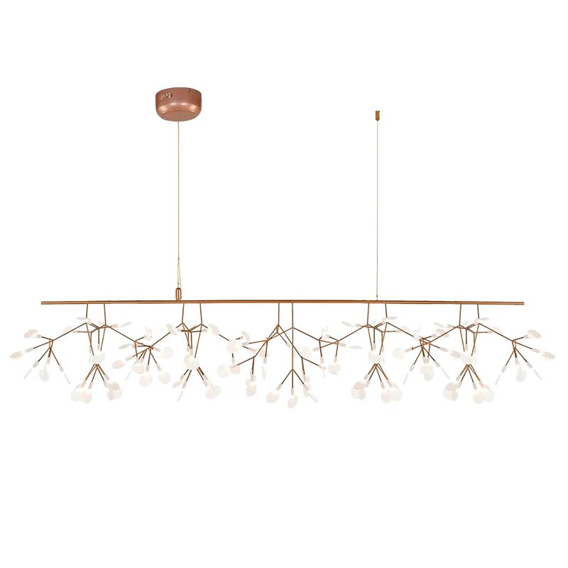 Soraline candelabru