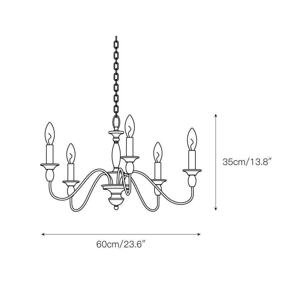 Rowanel candelabru