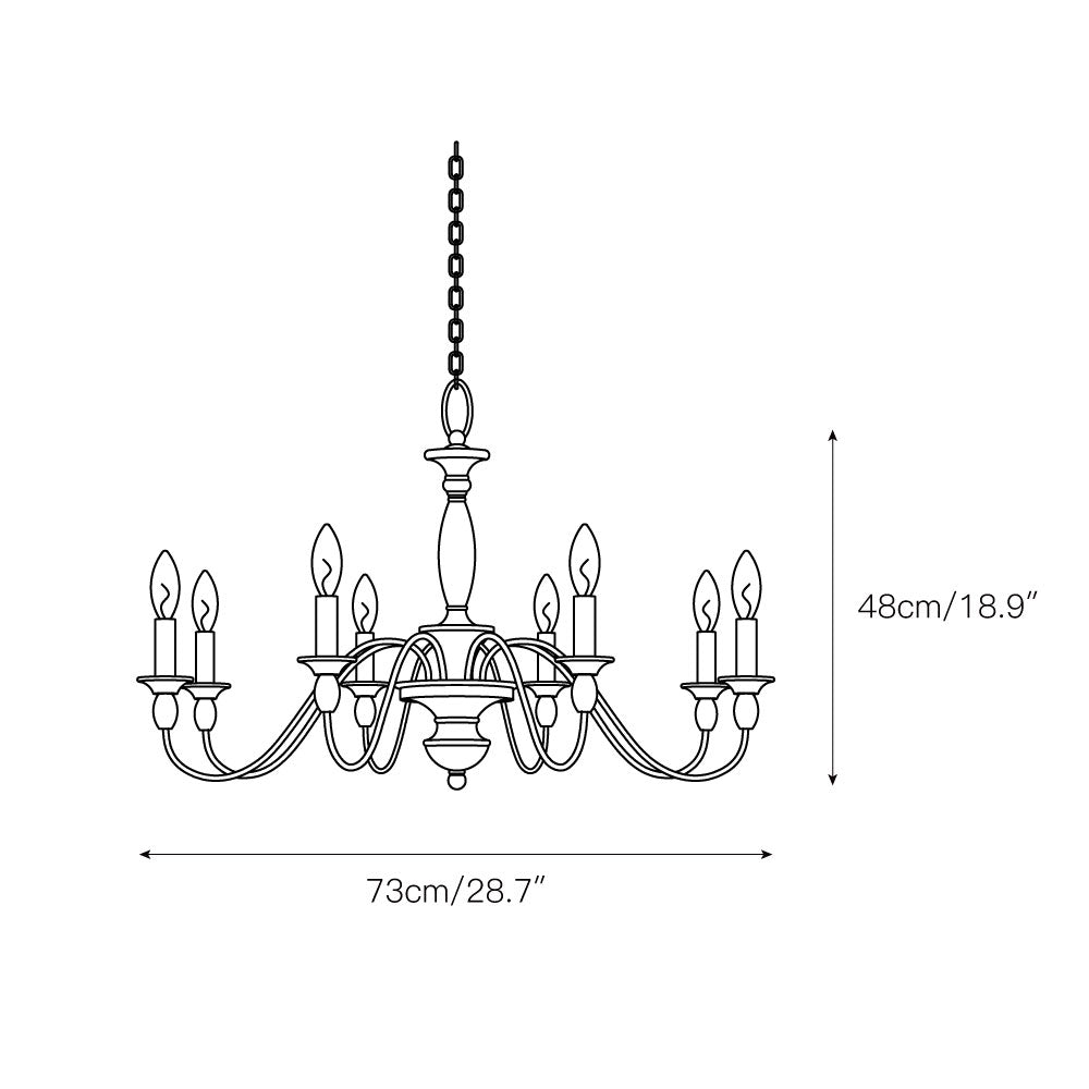 Rowanel candelabru