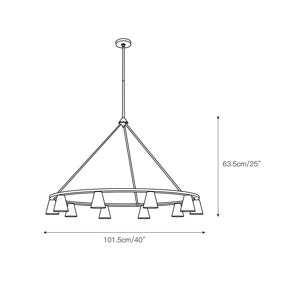 Elowenie candelabru