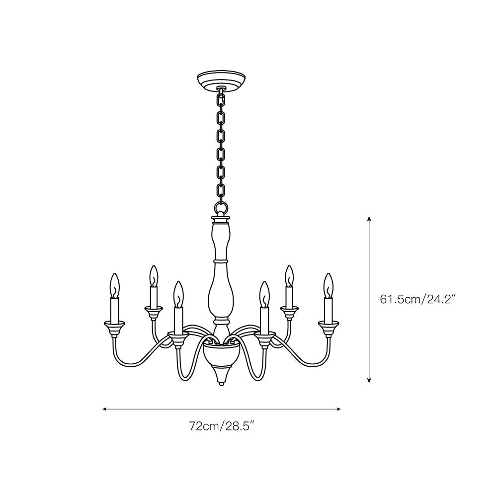 Eurloryra candelabru