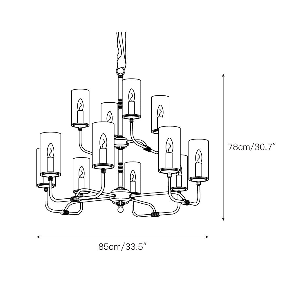 Mirinora candelabru