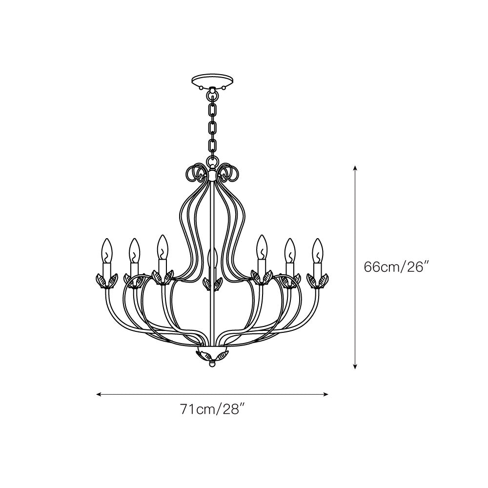 Seraphia candelabru