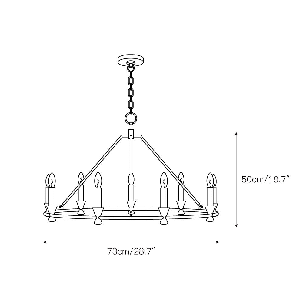 Ovyneth candelabru