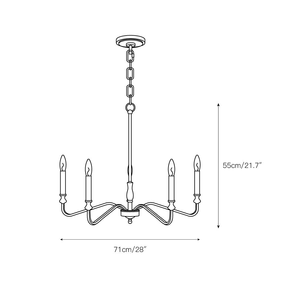 Ulsilus candelabru