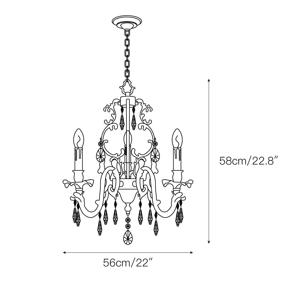 Olrinila candelabru