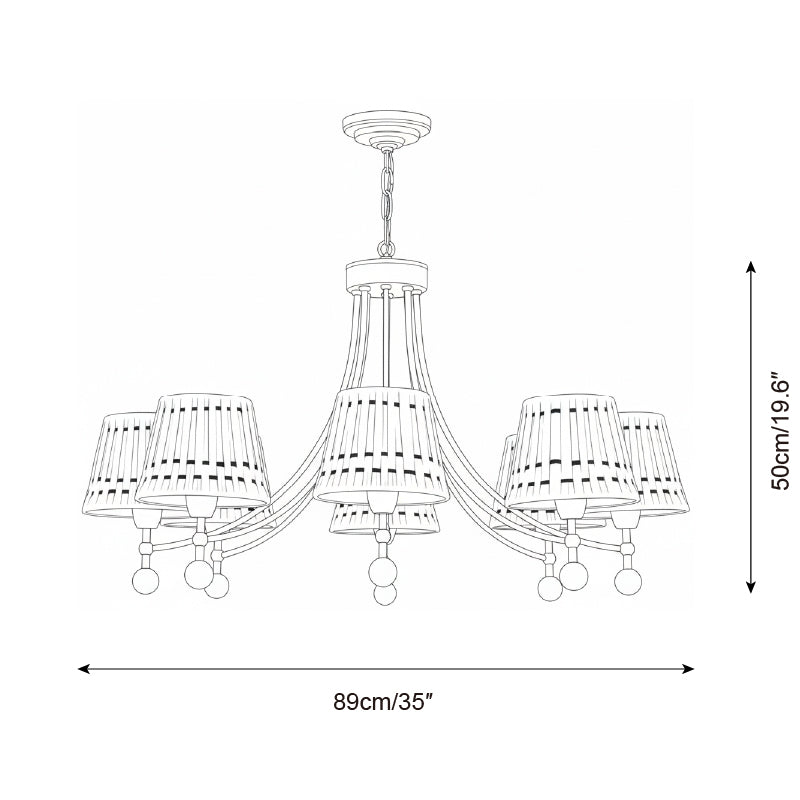 Reneniel candelabru