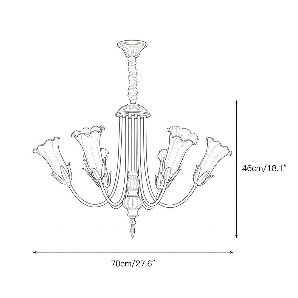Celesthor candelabru