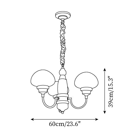 Anlin candelabru
