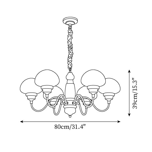 Anlin candelabru